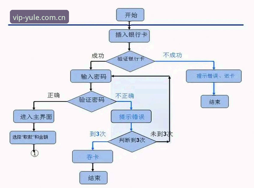 第一娱乐下载怎么下载 第一娱乐下载全流程深度评测:从安卓安装到网页登录的实用指南